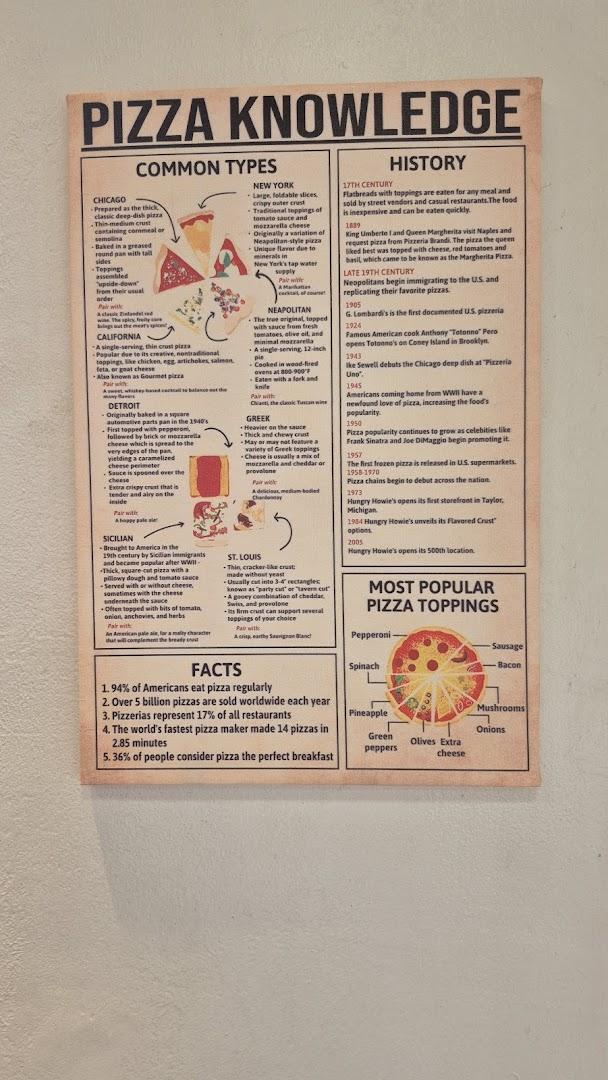 Little Millys Oven Fresh Pizza